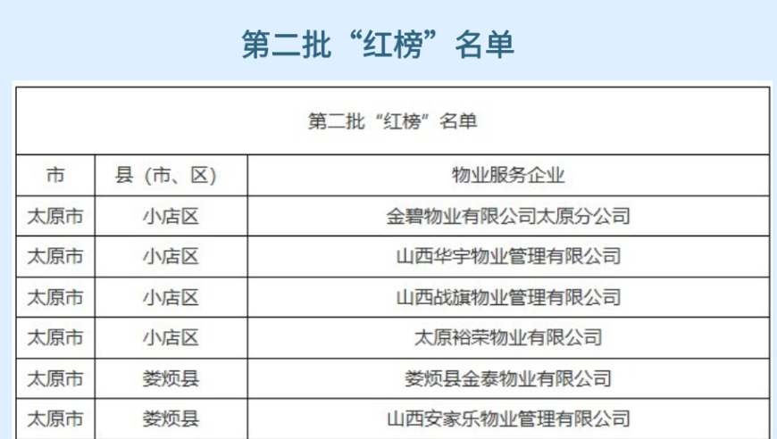 乌拉圭支持绿氢产业发展,香港最准最快资料黄大仙三肖三码期期准公开,完美答案解释落实_精英版V12.28